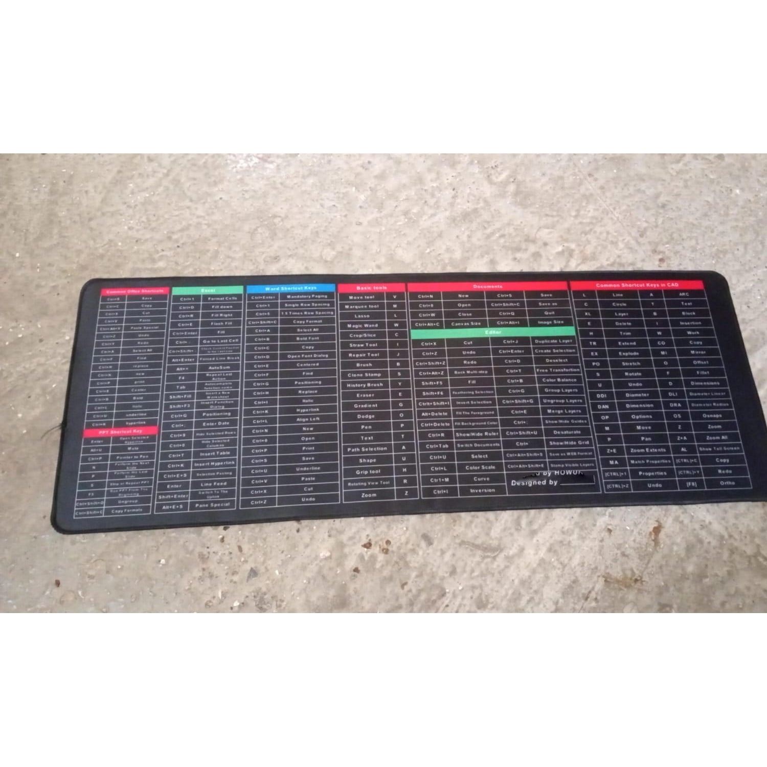 Shortcut Keyboard Mat Mouse Pad Mat Mouse Pads For Desk Quick Key Super Large Anti-slip Keyboard Pad Desk Accessories Desktop Mouse Pad Office Oversized Big Mouse Pad Rubber (8030 Cm)